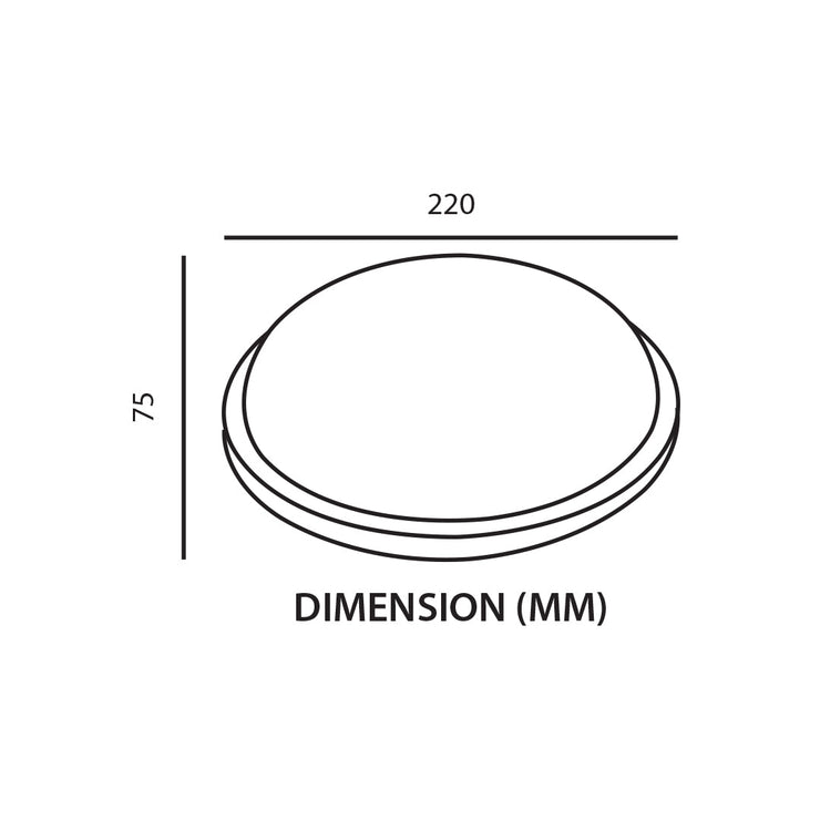 Tronic Round Black LED Bulkhead 20 Watts